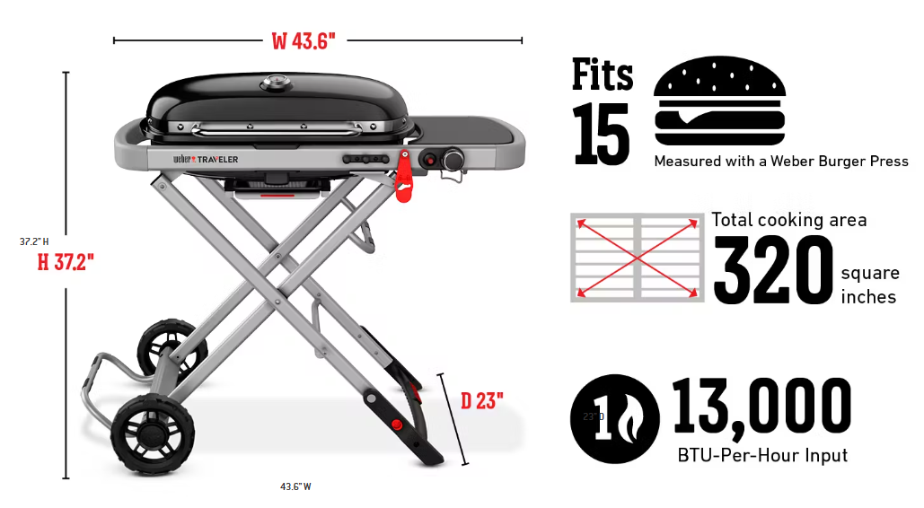 Traveler Grill - Stealth Edition