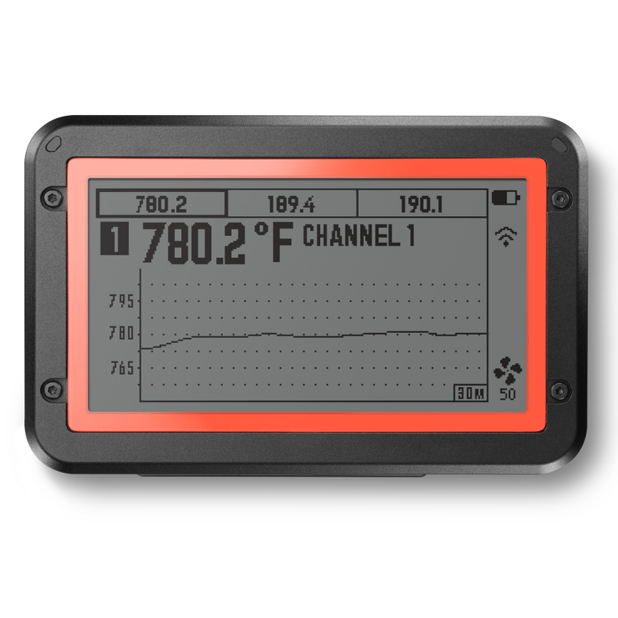 FireBoard 2 Pro Kit