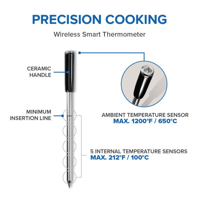 ACCU-PROBE PRO X Wireless Bluetooth Smart Thermometer