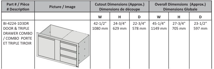 42" X 24" Large Single Door & Triple Drawer