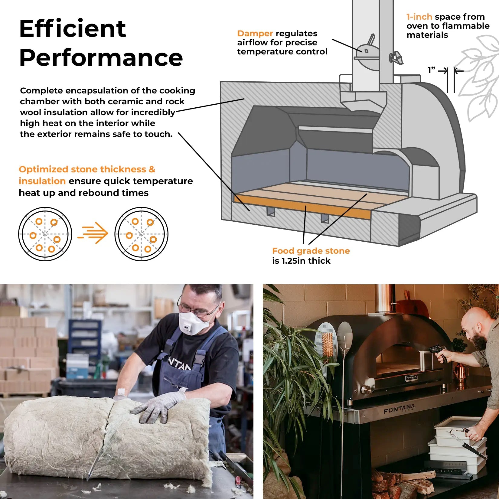 ROMA Hybrid Gas & Wood Oven