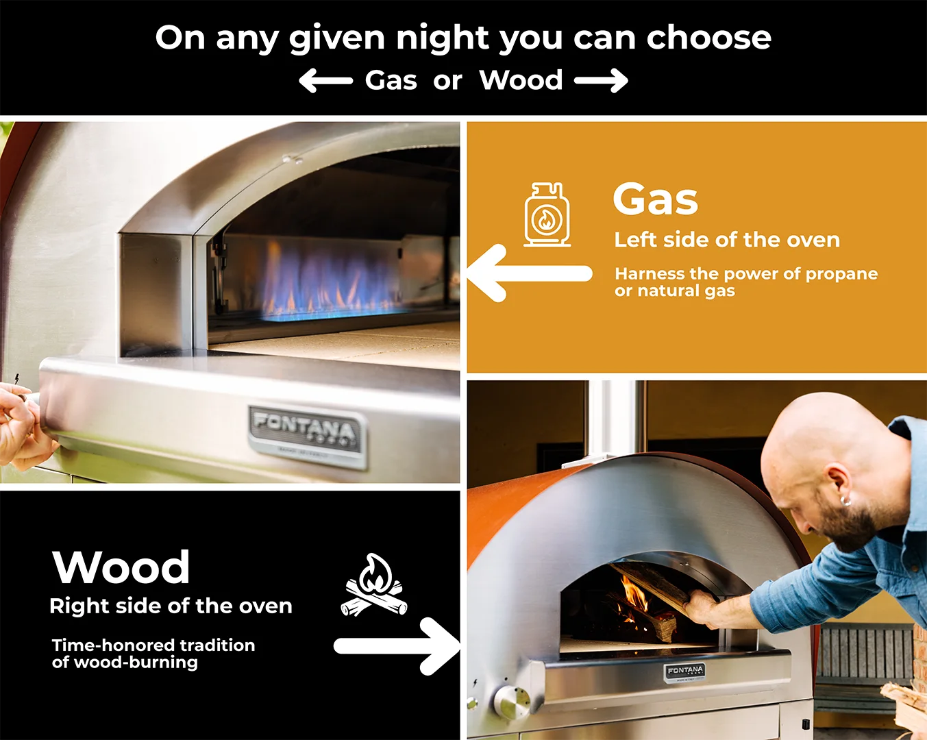 FIRENZE Hybrid Gas & Wood Oven On Stainless Cart